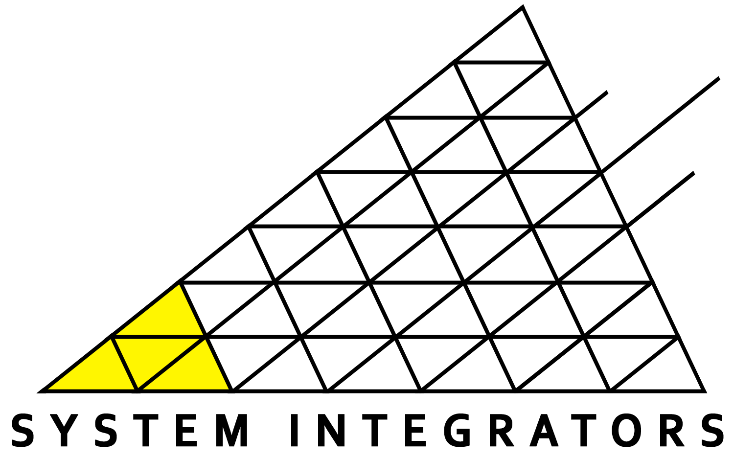 System Integrators